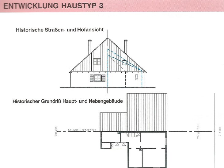 Historische Zeichnungen